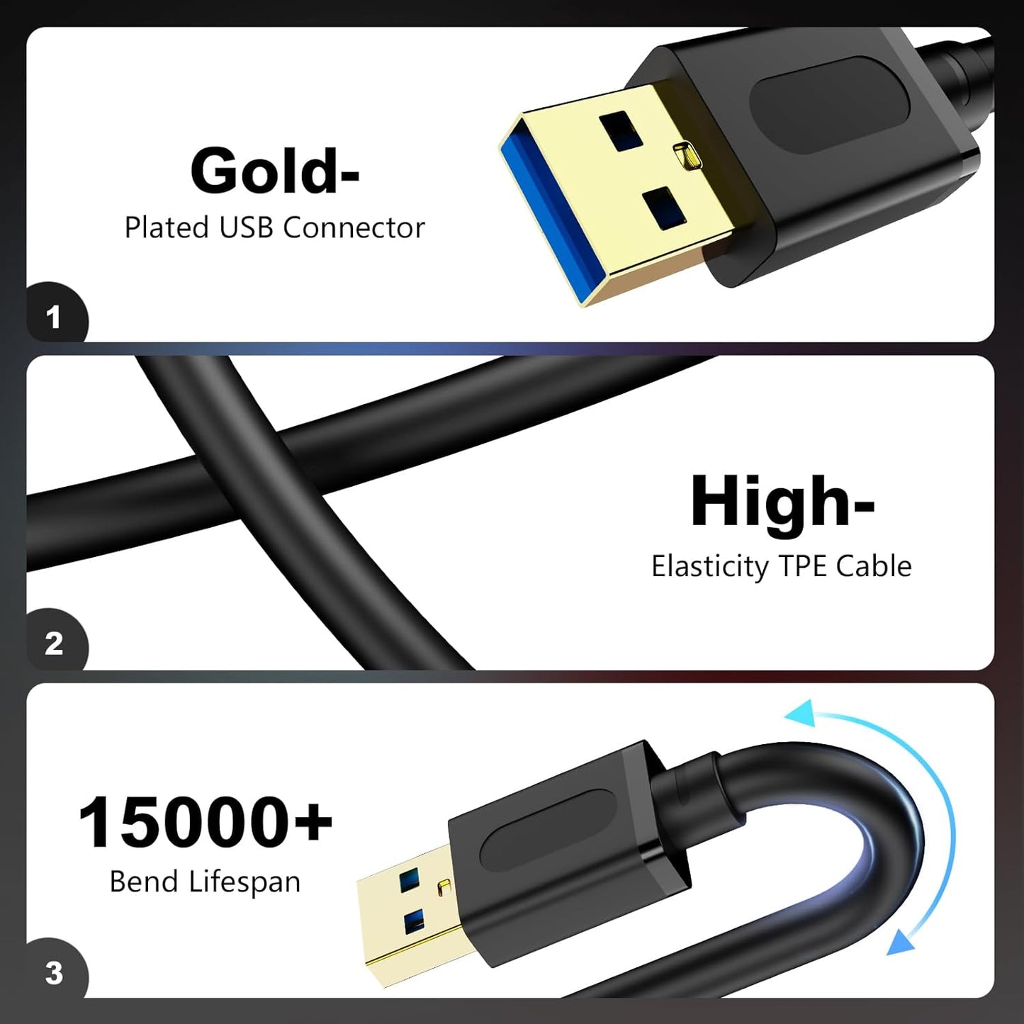 USB 3.0 Male to Male Cable 3Ft,Usb to USB Cable with Gold-Plated Connector for Hard Drive Enclosures, DVD Player, Laptop Cooler (3Ft/1M)